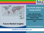 Waste To Energy Market: size and forecast, 2014-2020 by Future Market Insights