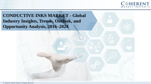 Conductive Inks Market