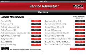 Service Manual Index - Lincoln Electric